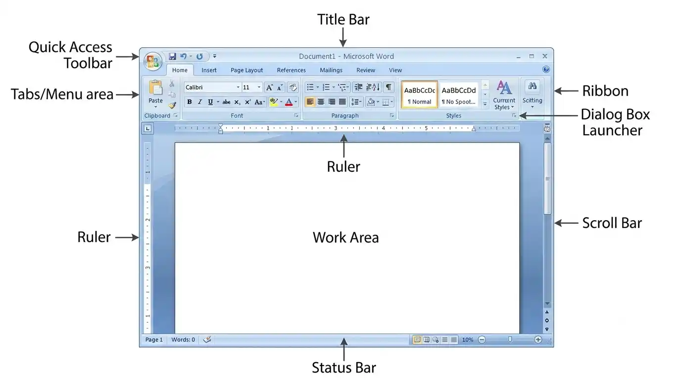 MS Word विंडो के प्रमुख भाग
