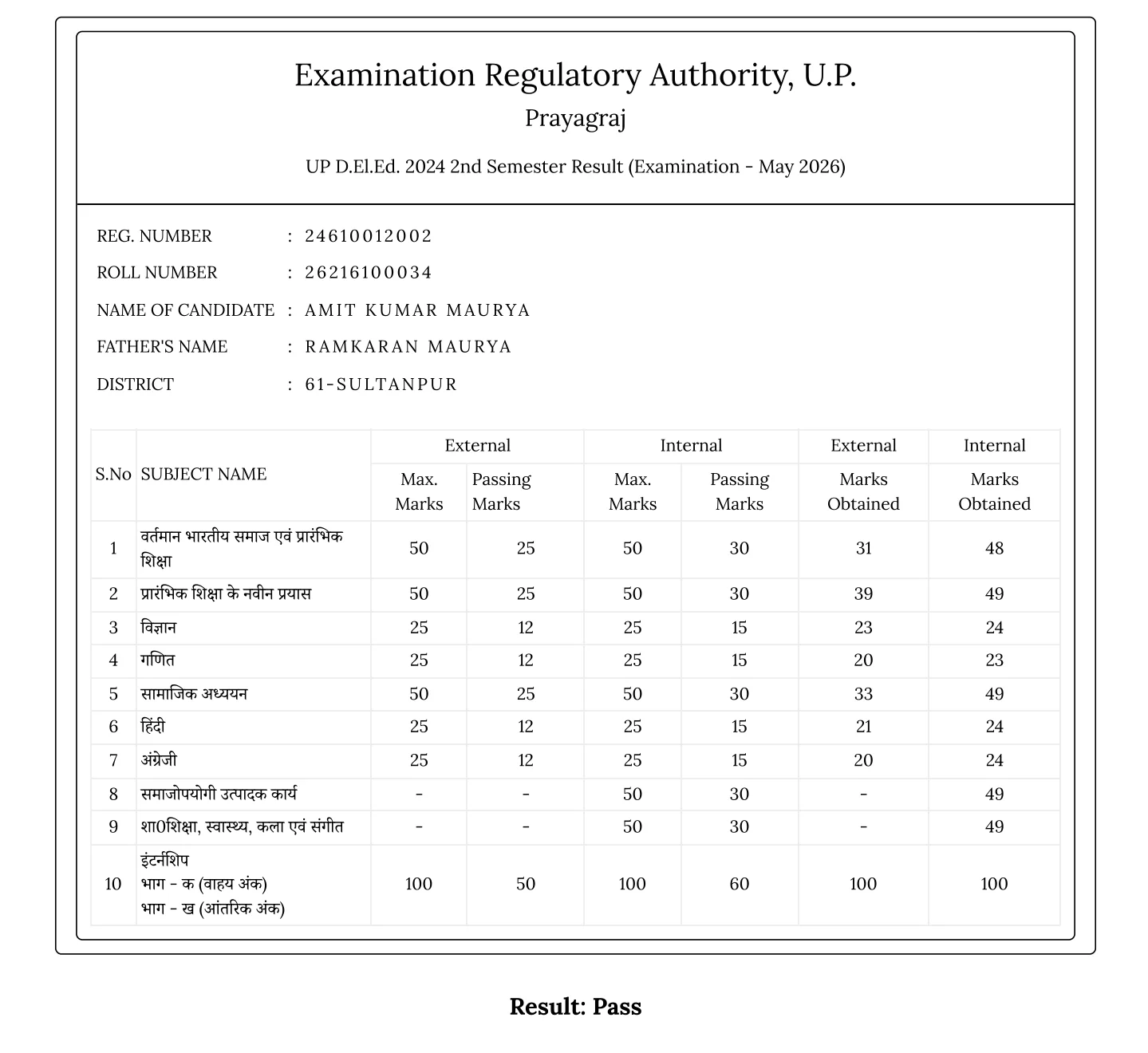 UP DELED 2024 Semester 2 Marksheet से Overall Percentage निकालने का उदाहरण